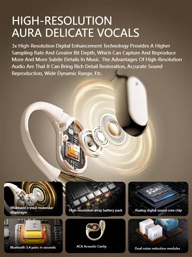 Wireless on-ear earpods music none-in-ear headset gaming couples Earbuds