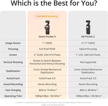 DJI Osmo Pocket 3 Creator Combo 4K120fps Ultra HD Vlog Camera with DJI Mic