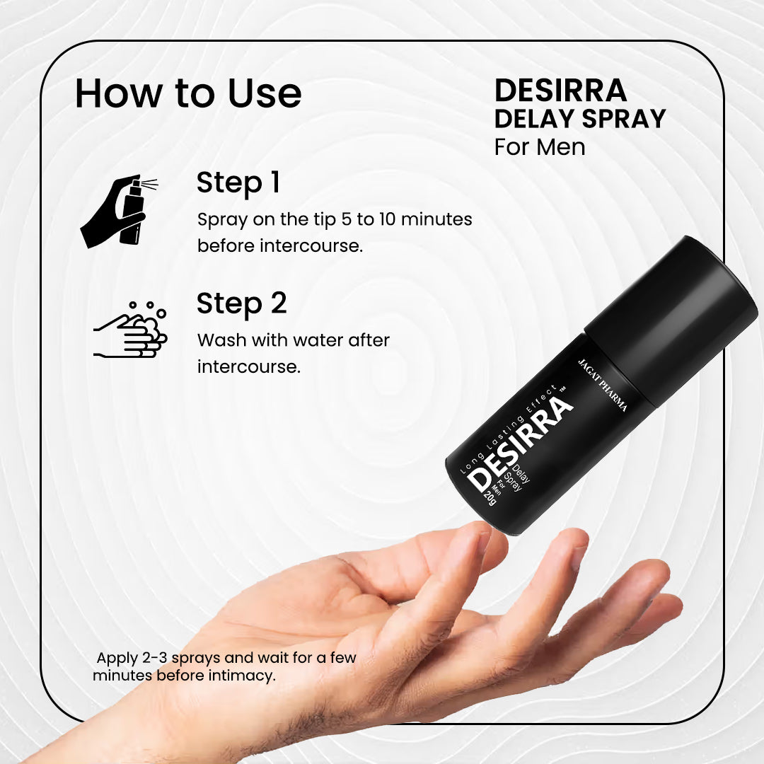 Desirra - Delay Spray For Men