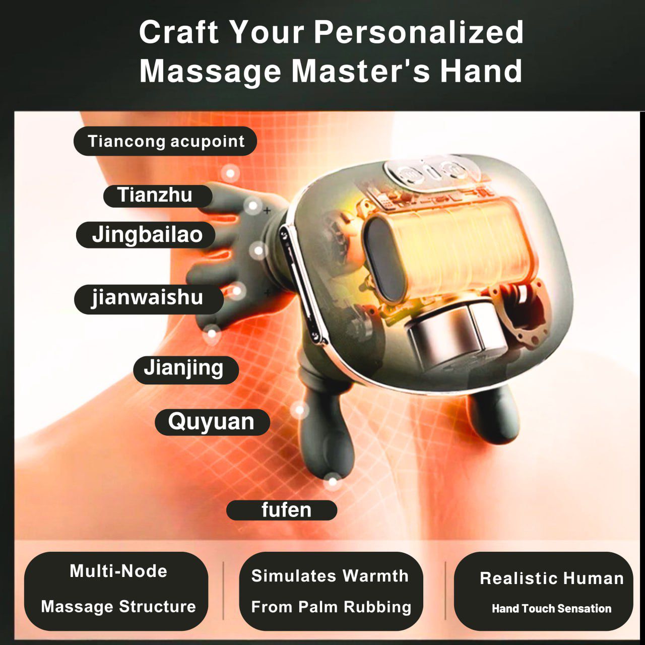 Siaasoo Premium Luxe™ 4D Heated Full-Body Neck & Shoulder Massager