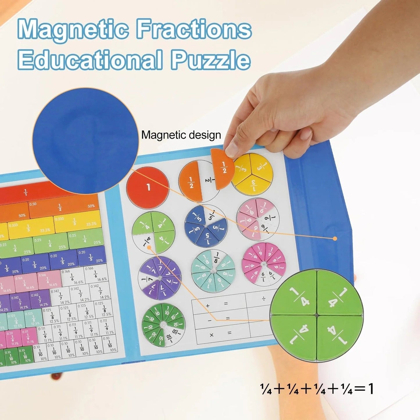 Last day 50% off kids Magnet Montessori Fraction Puzzle
