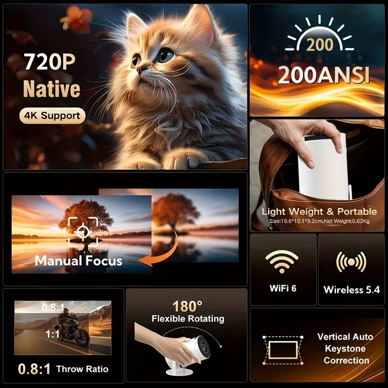 2025 Upgraded HY300PRO Mini Projector with WiFi and Bluetooth, Portable