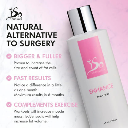 IsoSensuals ENHANCE - Rapid-Action Breast Enlargement Cream