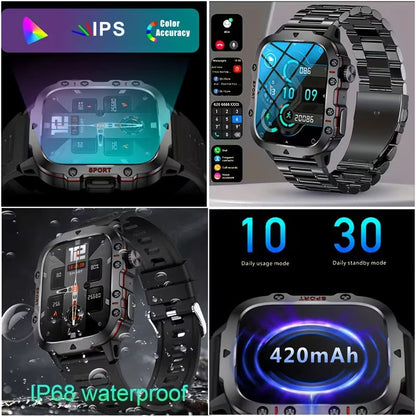 Durable Smart Watch for Men with Wireless Calling, Waterproof Rating